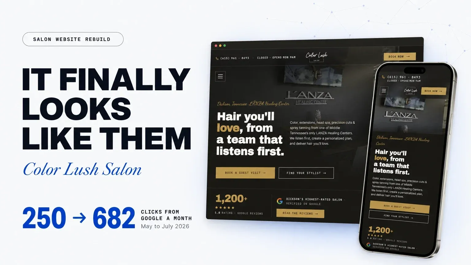 Color Lush Salon's rebuilt website on a laptop and a phone, beside the headline It finally looks like them