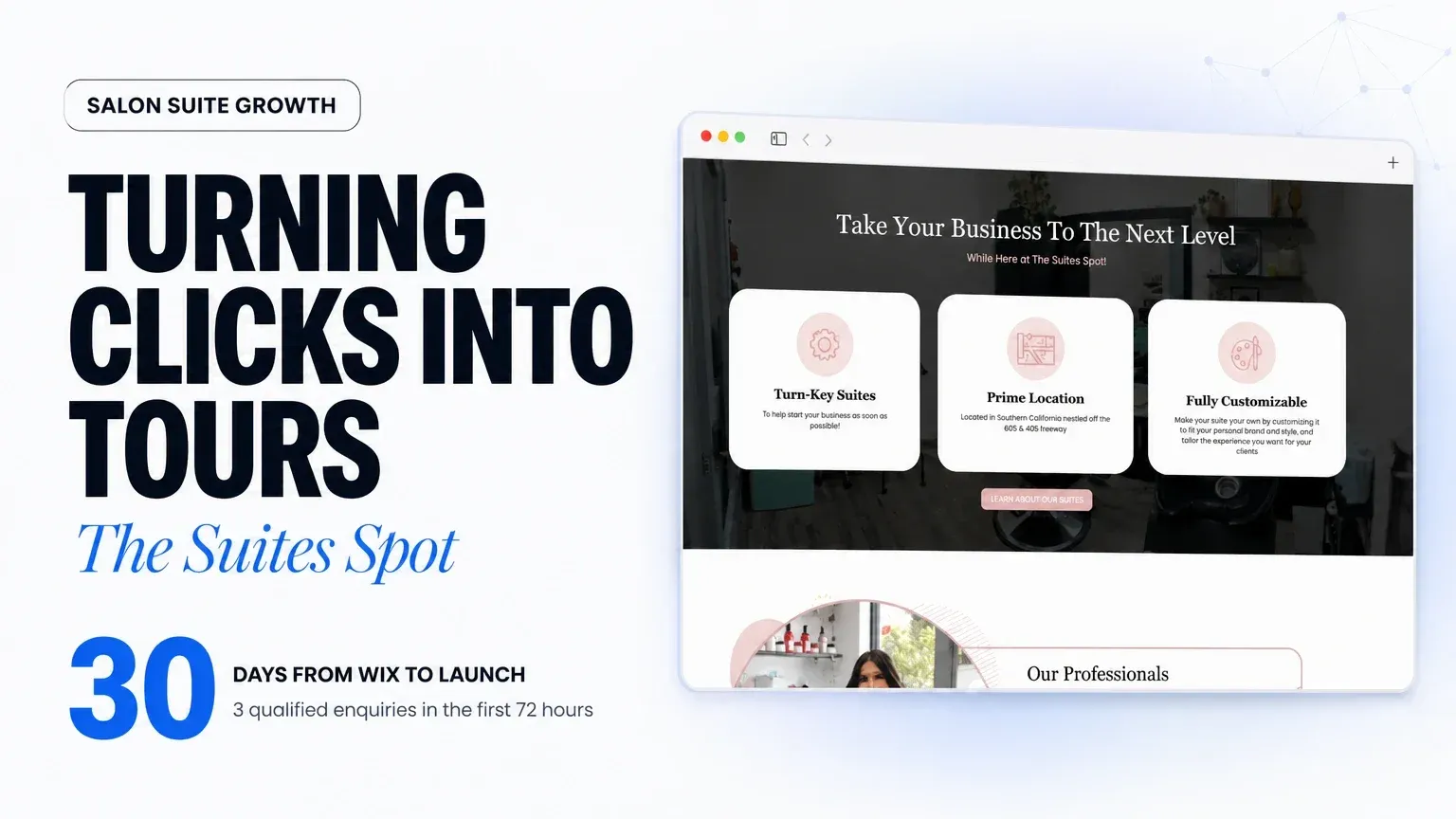 The Suites Spot case-study card showing their website, headline “TURNING CLICKS INTO TOURS”. 30 DAYS FROM WIX TO LAUNCH